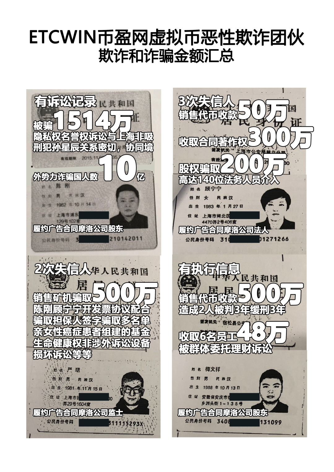 ETC是什么币(etc属于什么币种) ETC是什么币(etc属于什么币种)