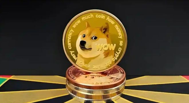 狗狗币价格(狗狗币价格走势)