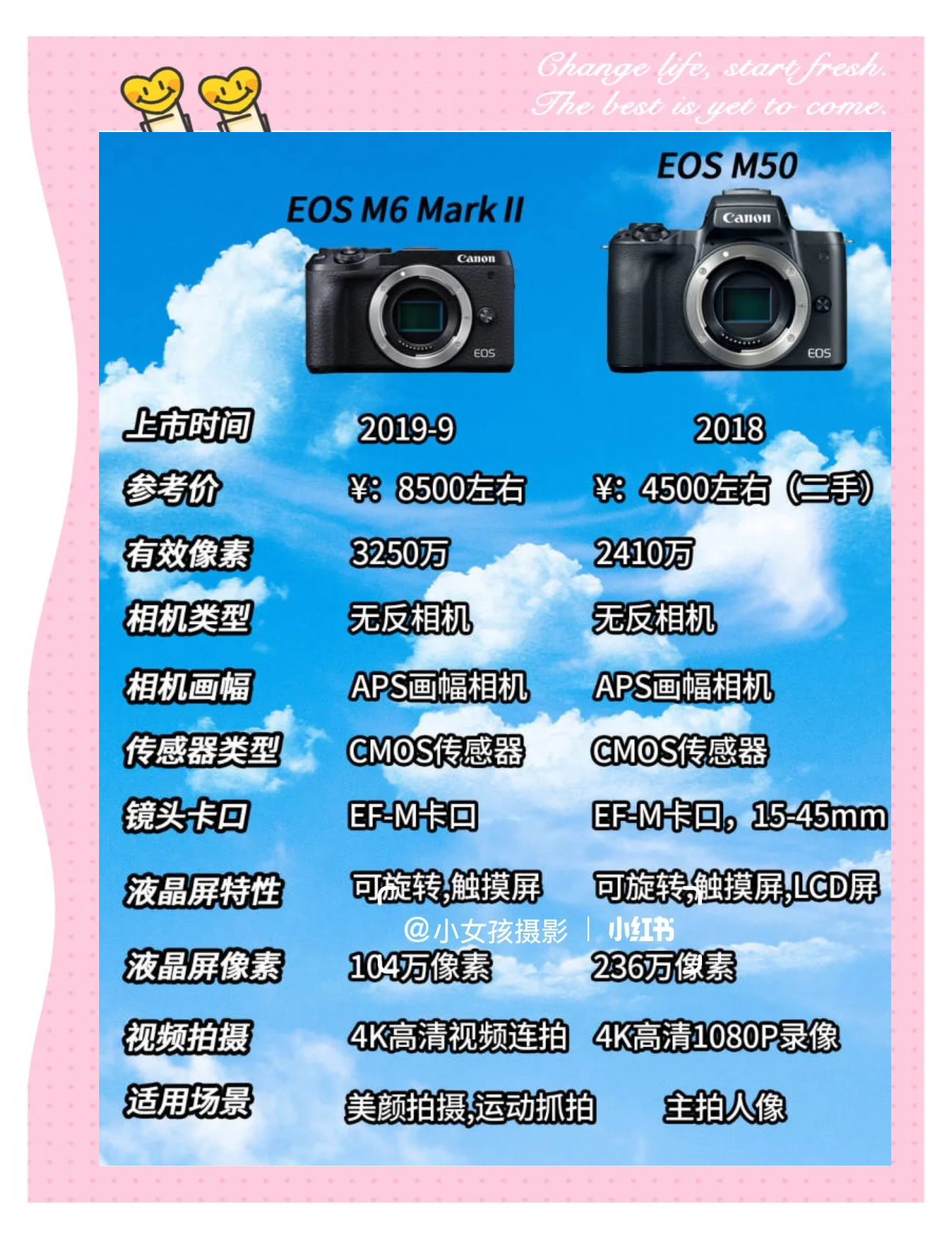 EOS价格今日行情(eos价格今日行情人民币)