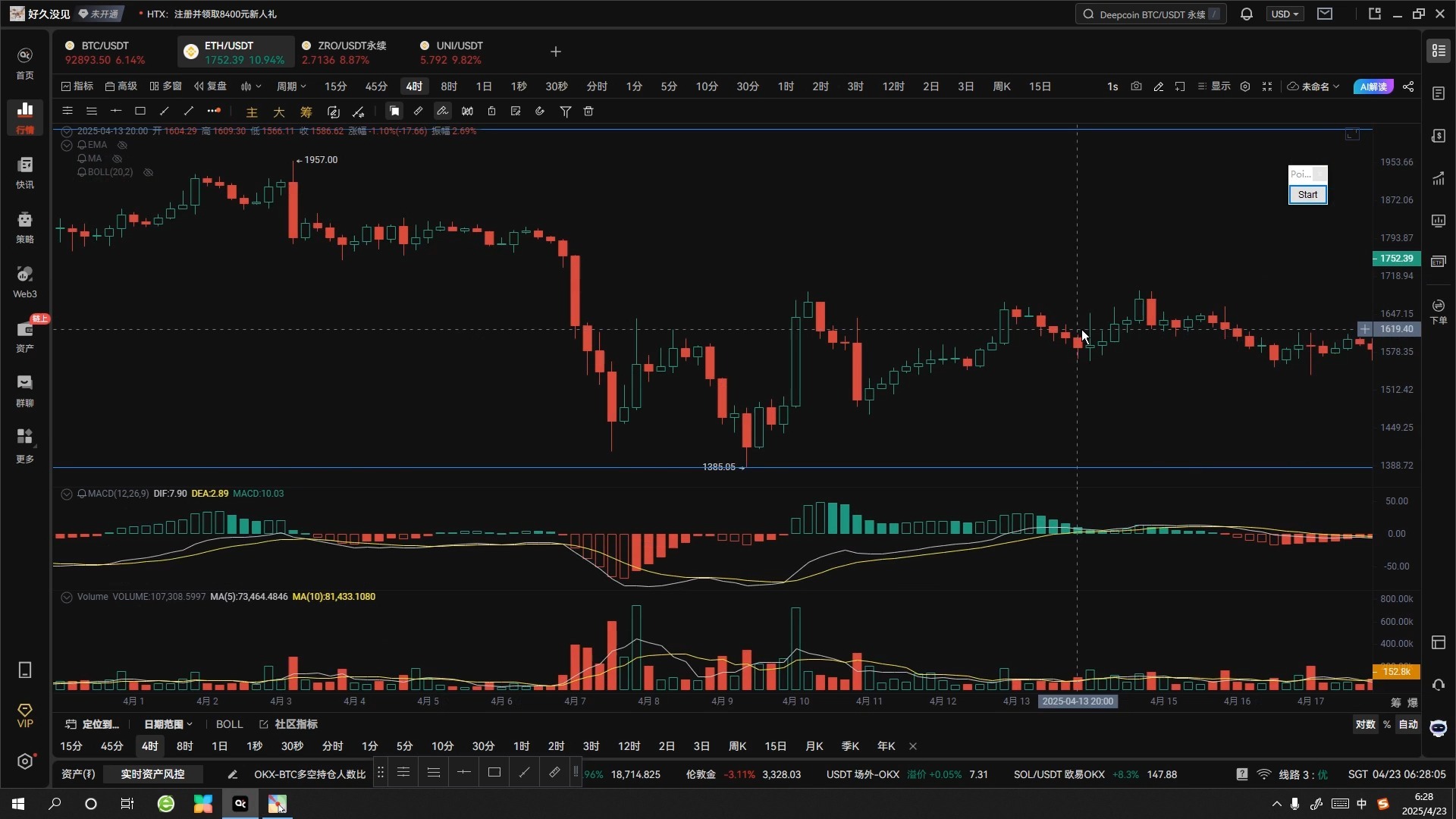比特币行情(比特币行情美元实时走势图)