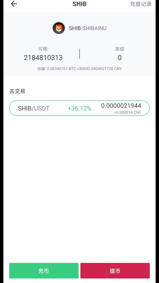 SHIB币最新消息(shib币最新消息价格)