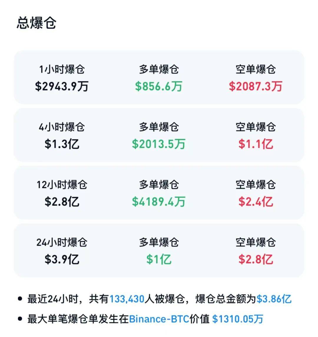 比特币今日价格(以太坊币今日价格)