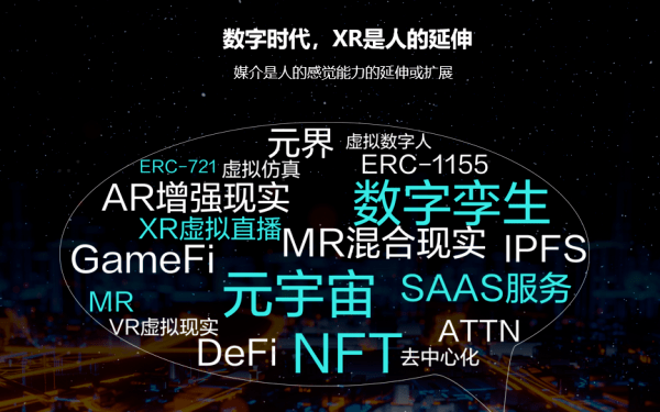 元宇宙是什么意思(电动车元宇宙是什么意思) 元宇宙是什么意思(电动车元宇宙是什么意思)