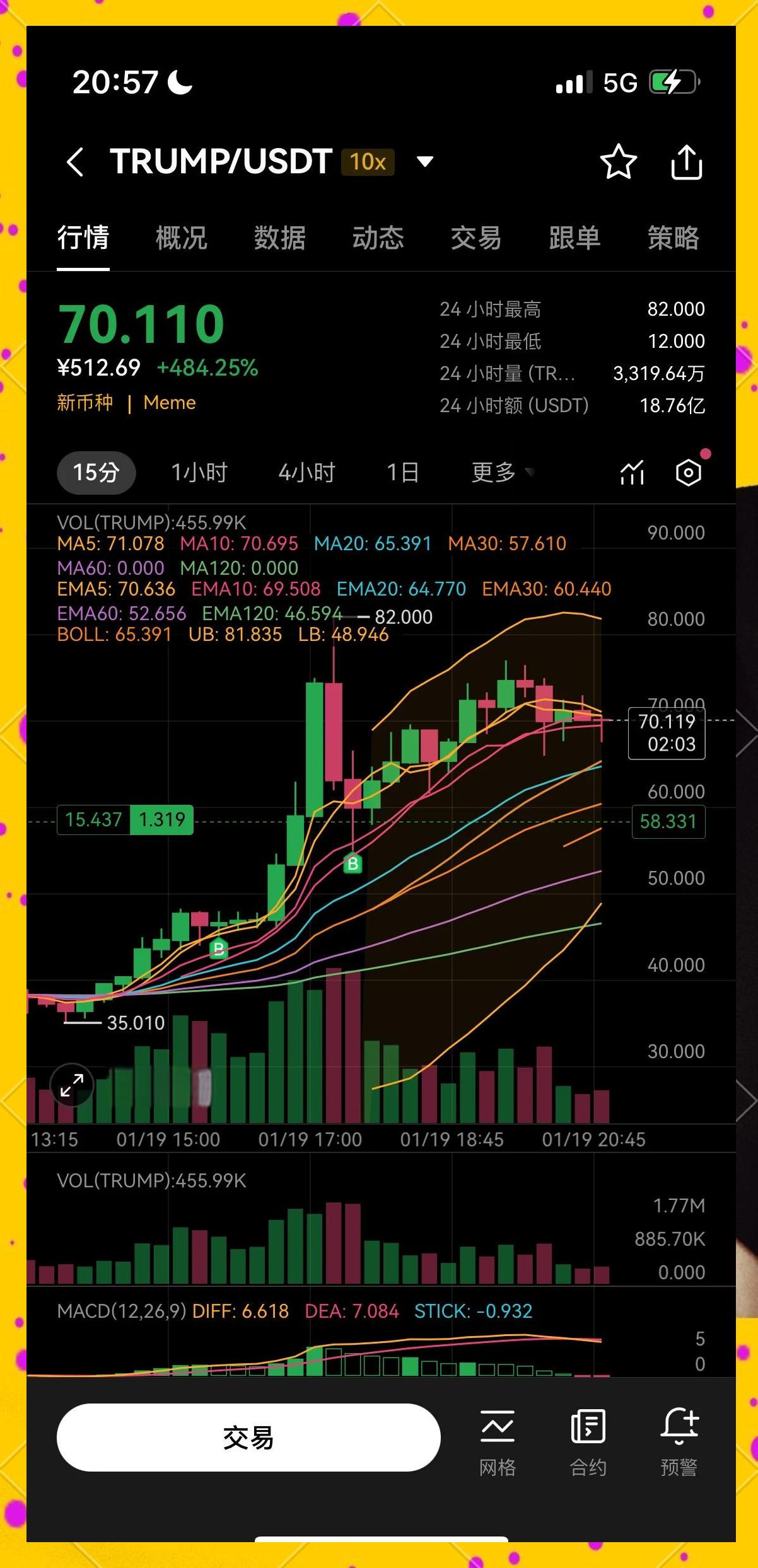 USDT价格今日行情(交易所usdt价格今日行情)