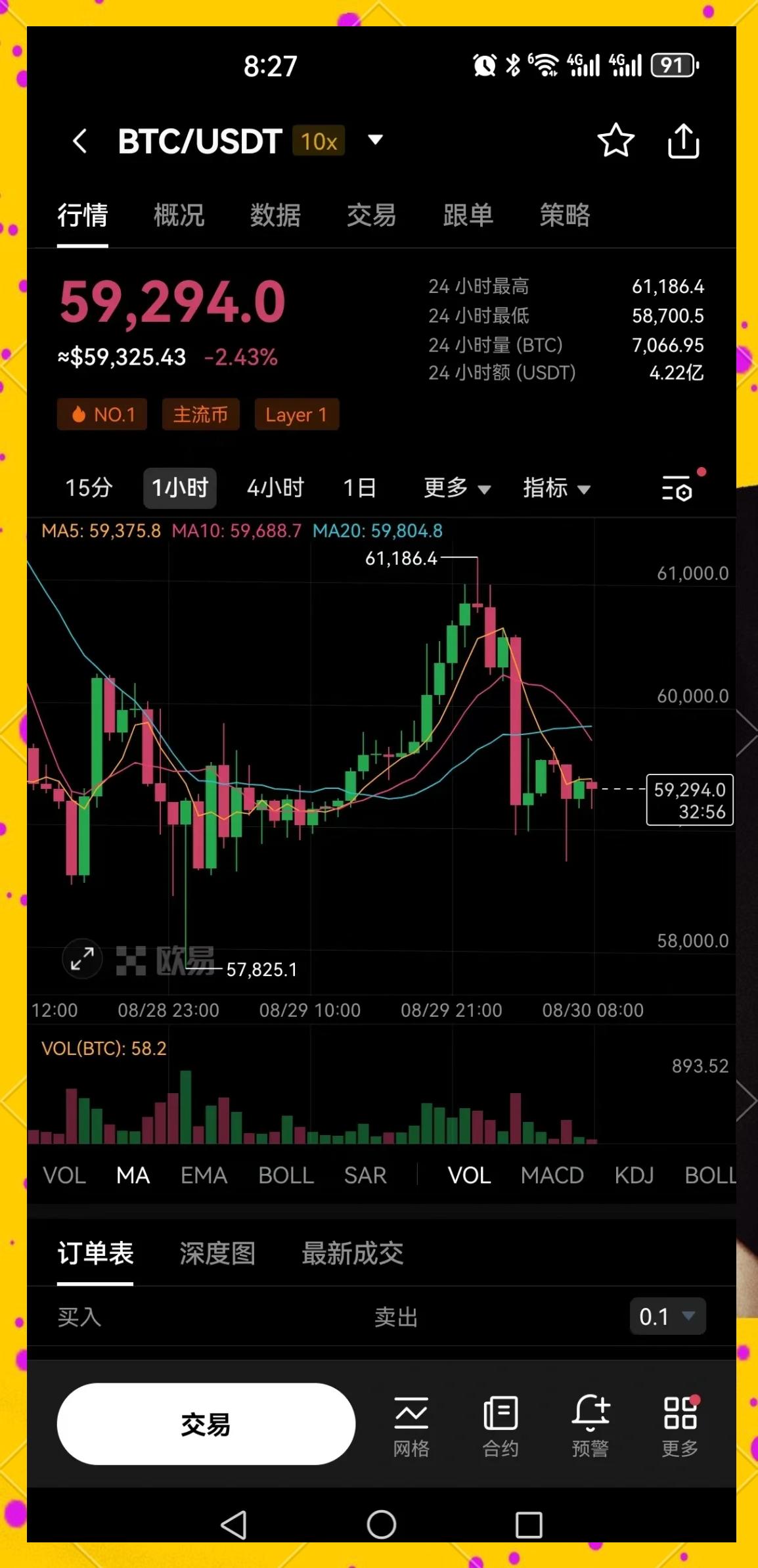 USDT价格今日行情(交易所usdt价格今日行情) USDT价格今日行情(交易所usdt价格今日行情)