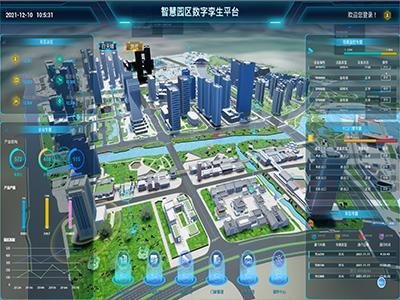 数字孪生(数字孪生流域建设)