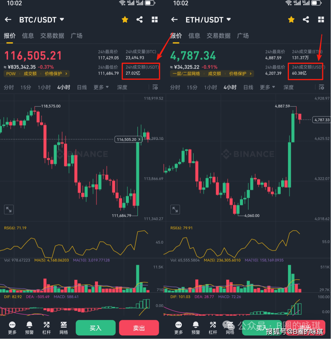 USDT价格今日行情(btcusdt价格今日行情)