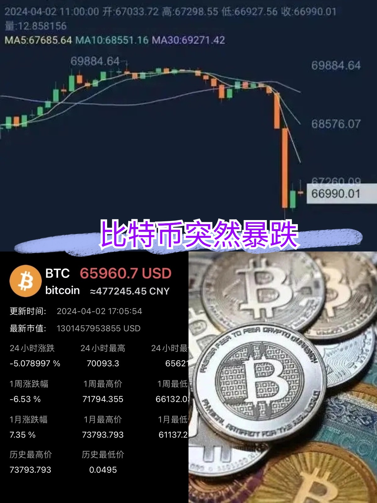 虚拟币(虚拟币怎么赚钱)