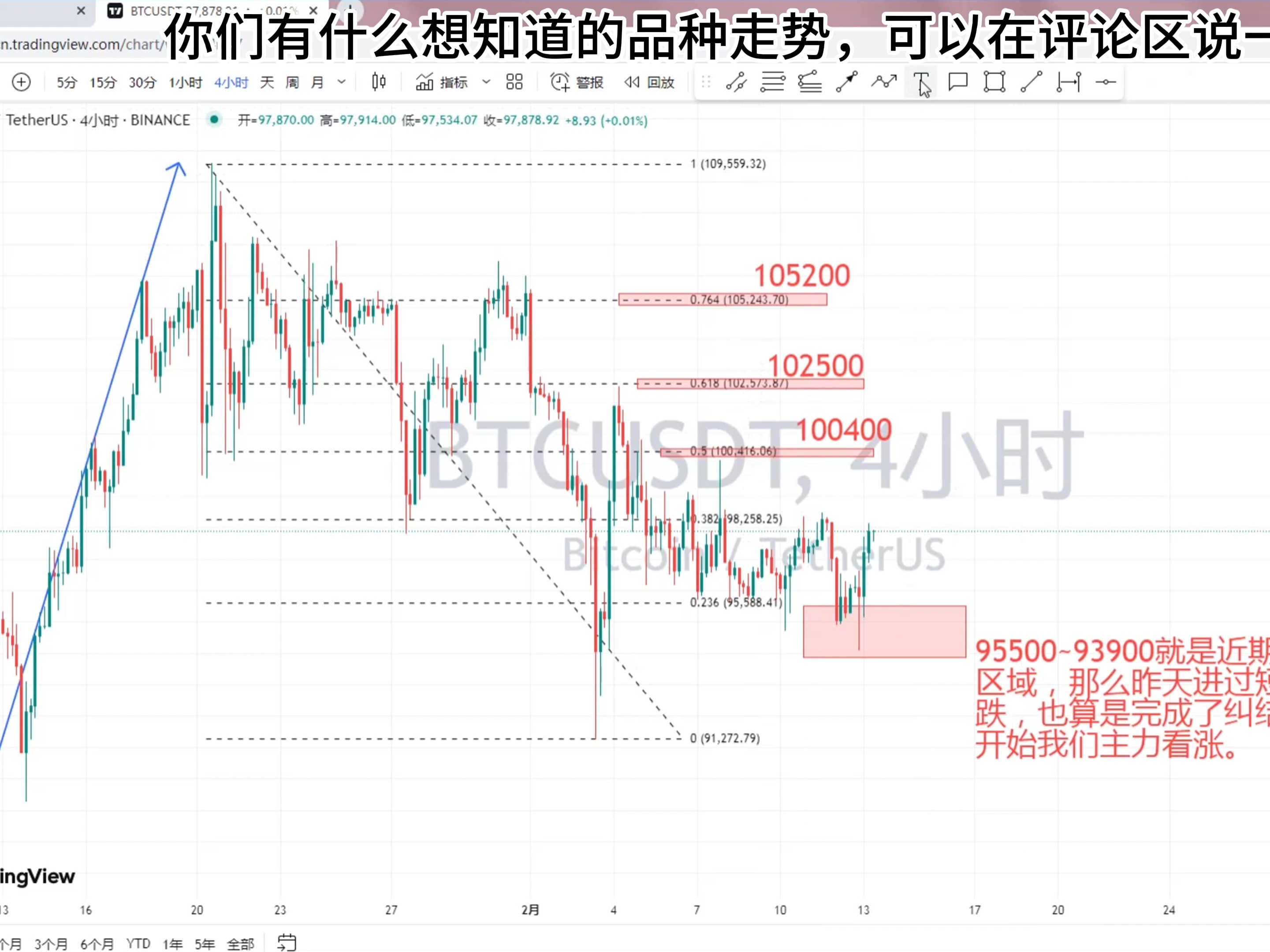 比特币汇率(比特币汇率交换平台)