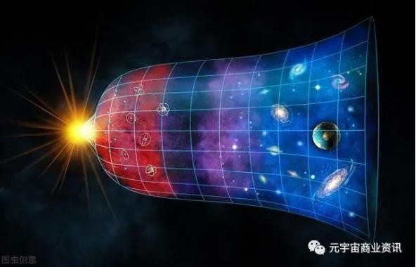 元宇宙是什么意思(无限多元宇宙是什么意思)