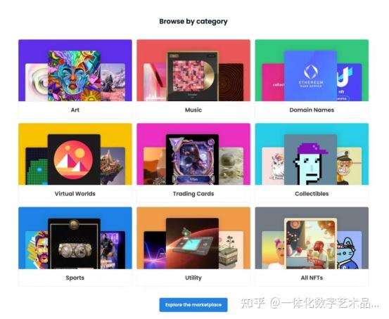 NFT艺术品交易平台(nft艺术品交易平台官网)