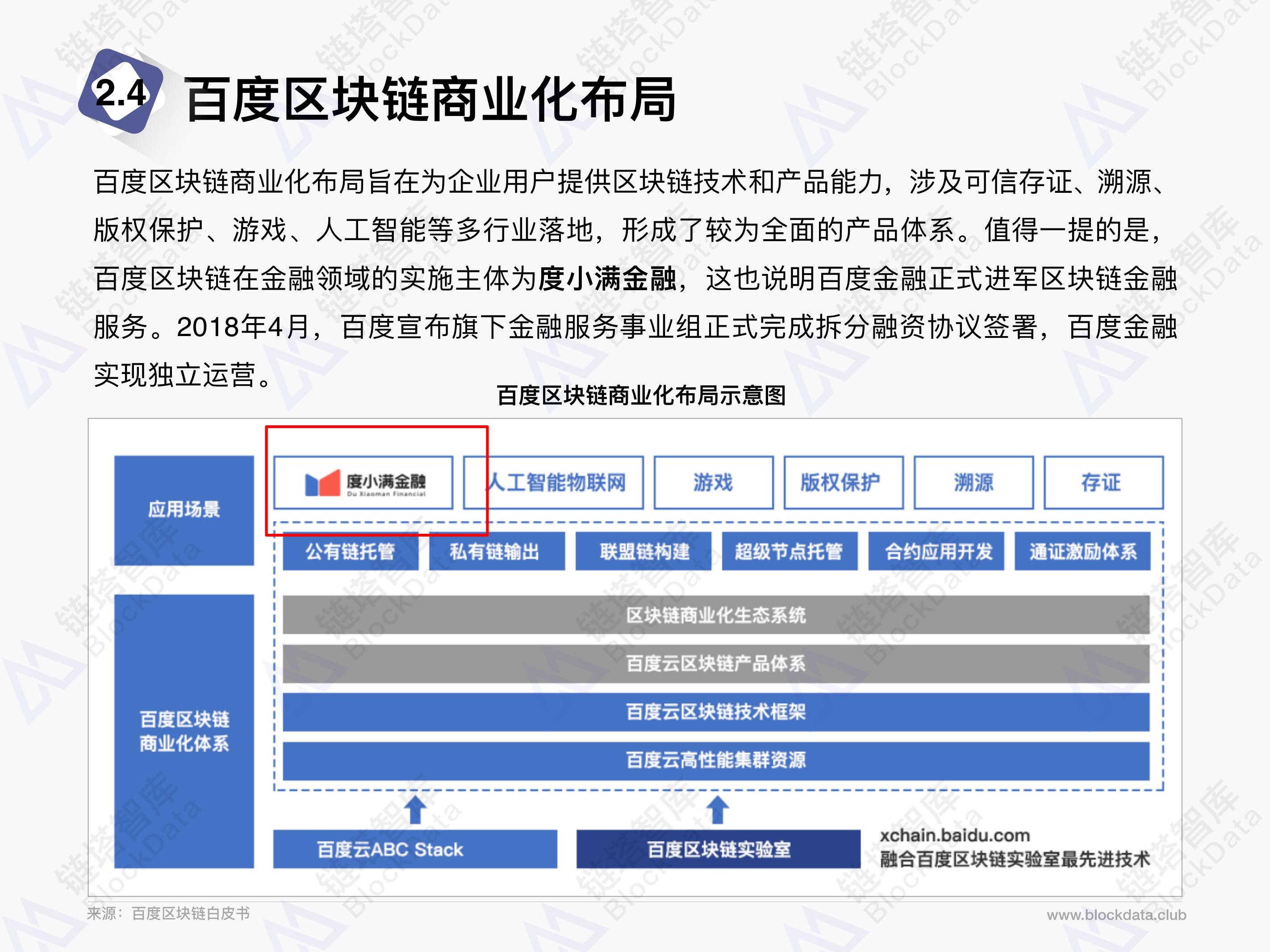百度超级链(百度超级链开放网络)