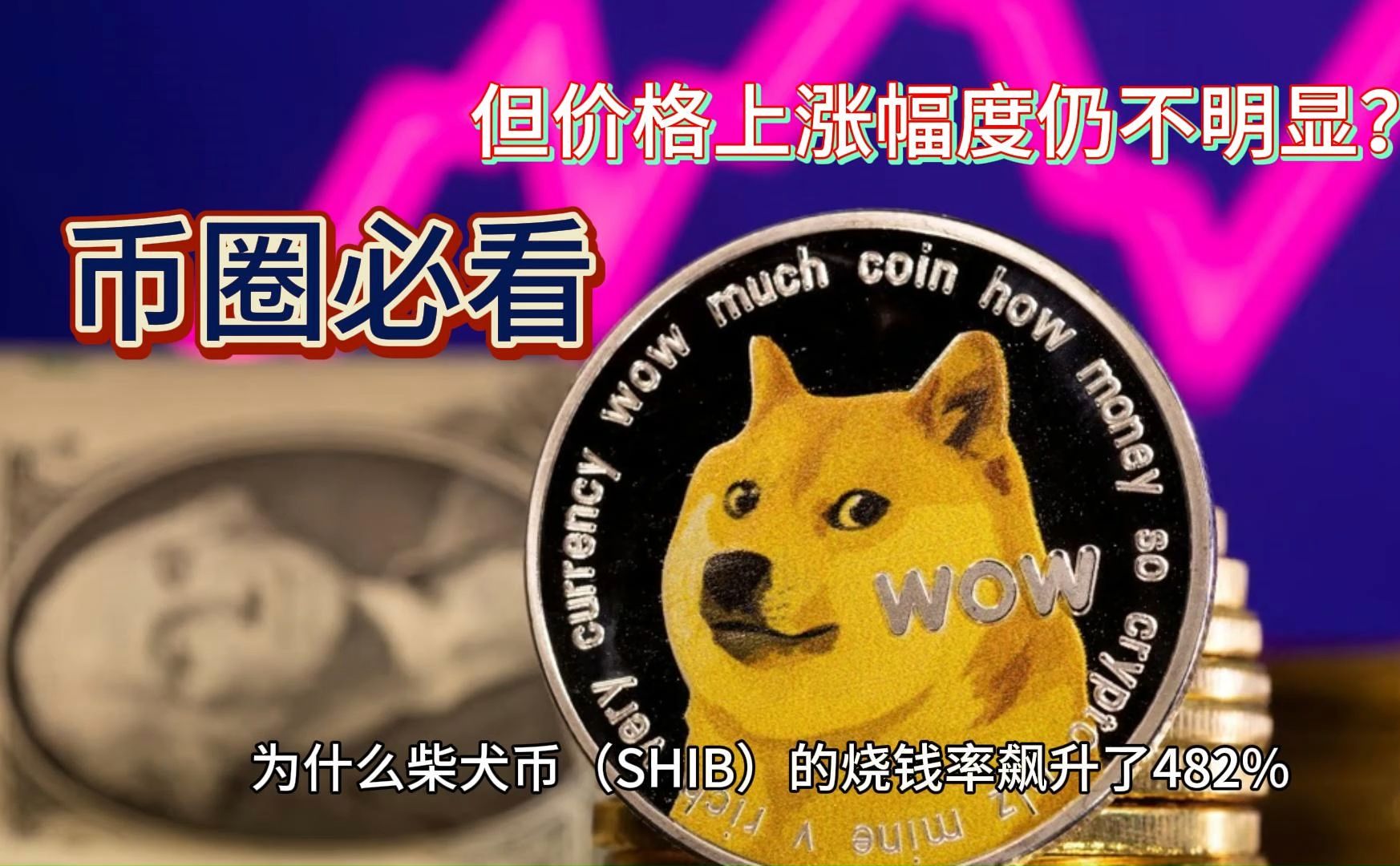 柴犬币最新价格(柴犬币最新价格美元)
