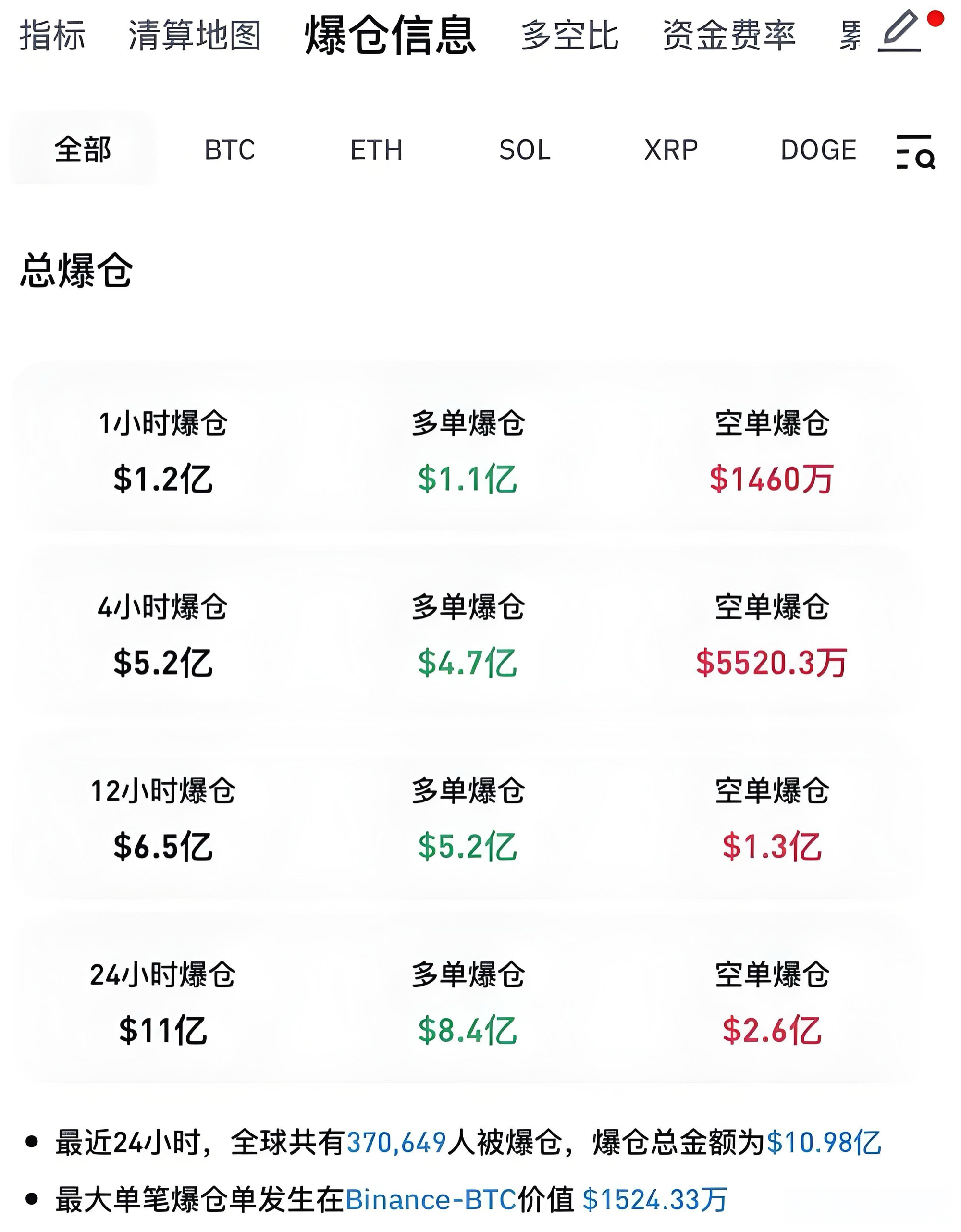 比特币今日价格(比特币今日价格行情惊爆反弹)