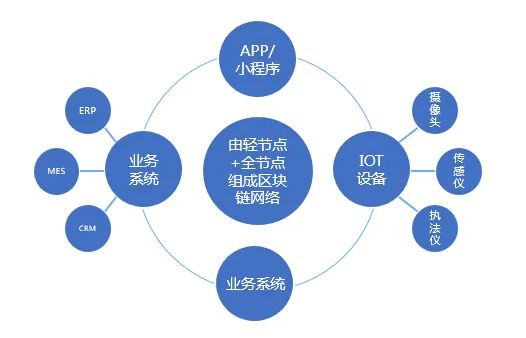 百度超级链(百度超级链怎么注销账号)