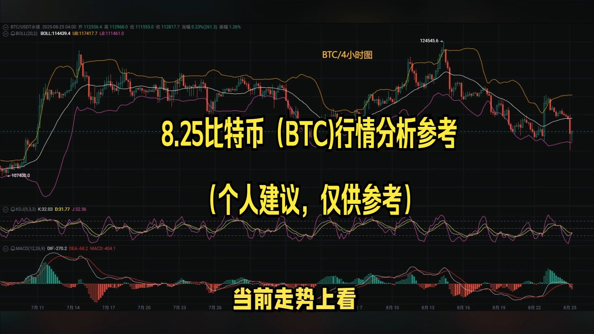 USDT价格今日行情(usdt价格今日行情在哪里交易)