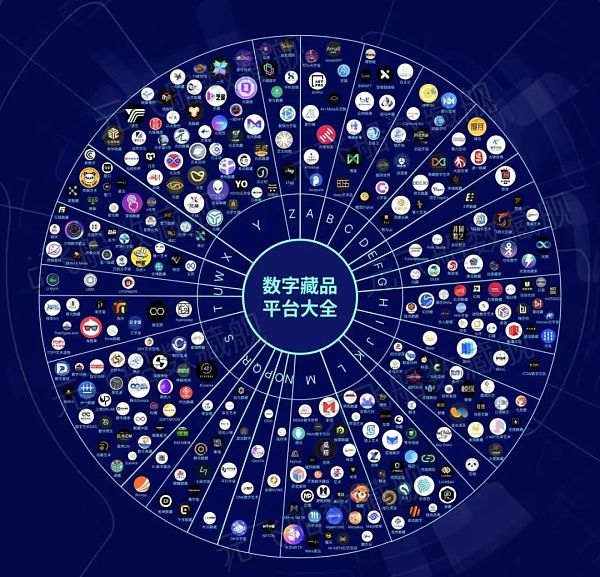 百度超级链数字藏品(百度超级链数字藏品怎么注销账号)