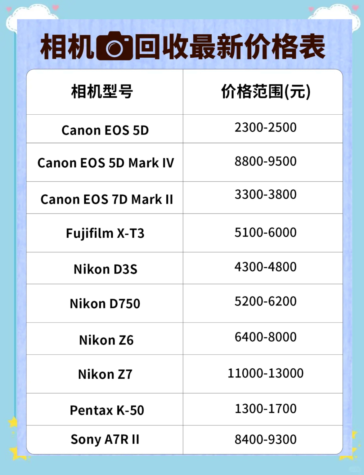 EOS价格(eos价格今日行情走势)