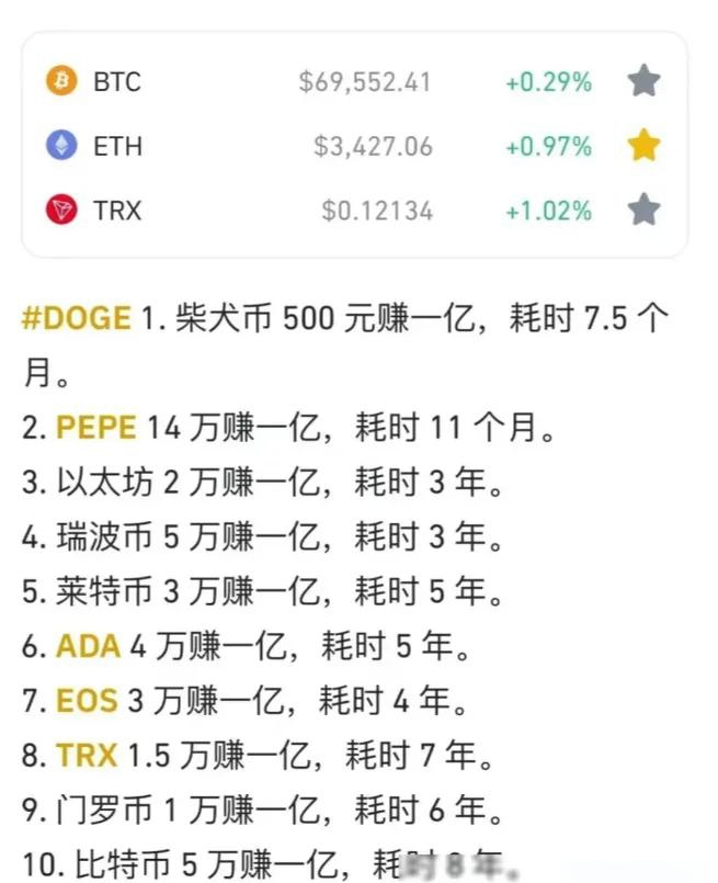 SHIB币最新价格(shib币最新价格 今日行情)