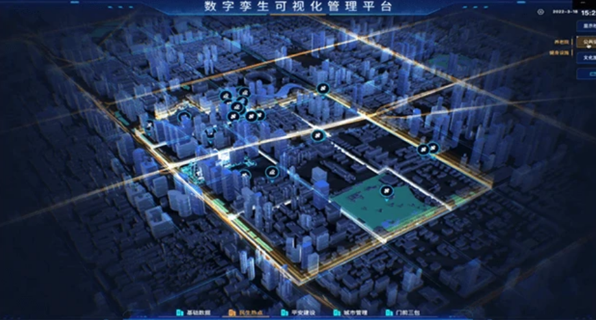数字孪生(数字孪生城市)