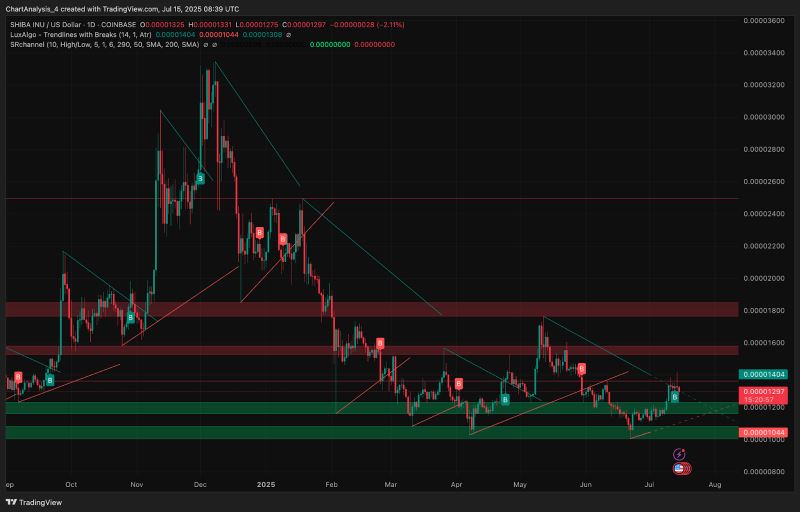 SHIB价格(shib价格查询) SHIB价格(shib价格查询)