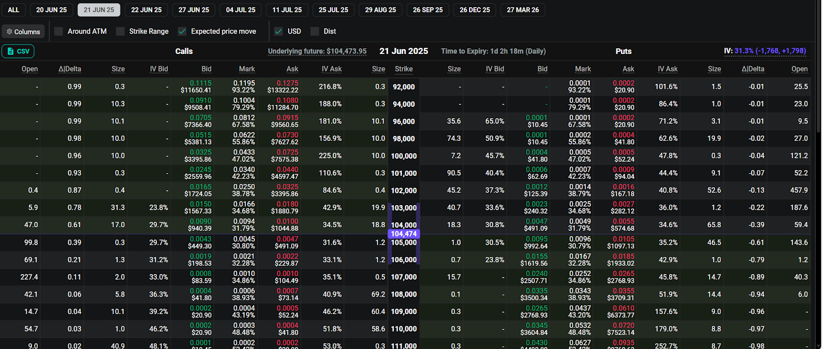 比特币今日价格(比特币今日价格行情走势) 比特币今日价格(比特币今日价格行情走势)