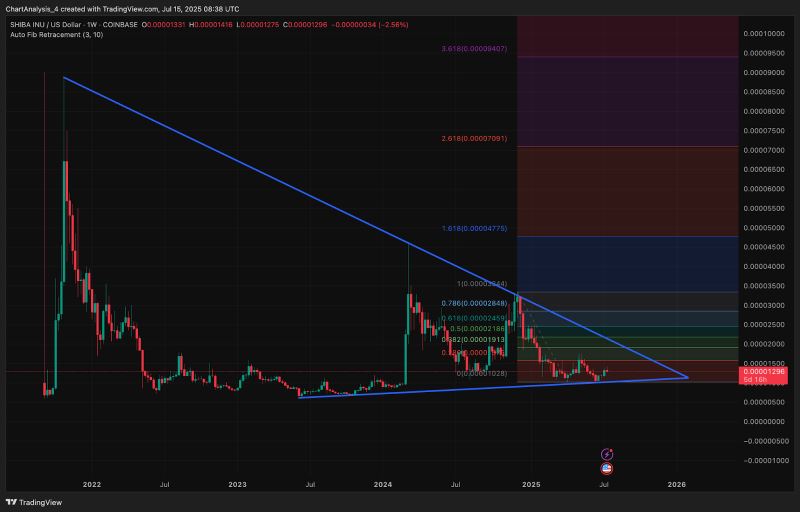 SHIB价格(shib价格行情最新报价)