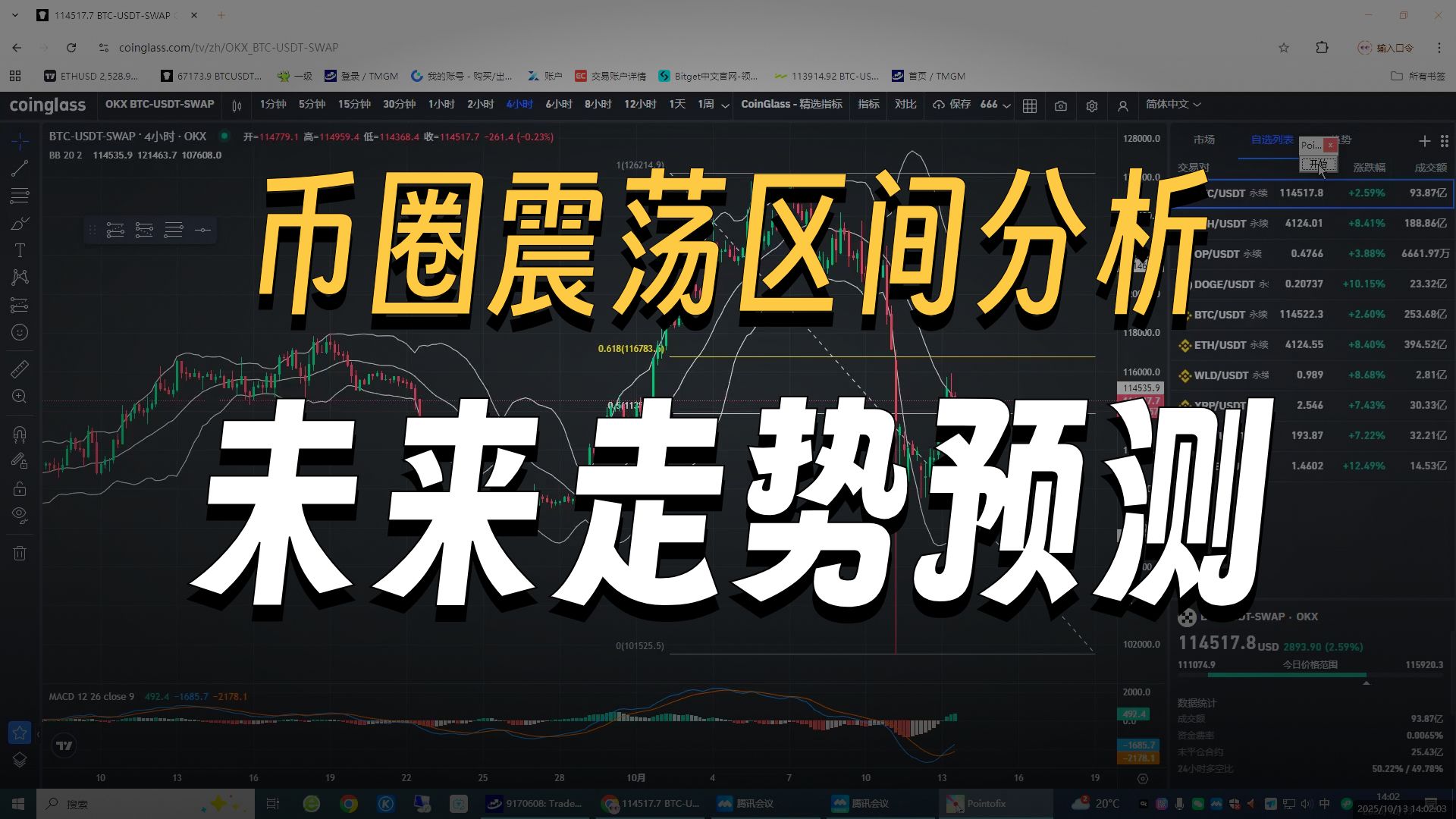 DOGE币行情(doge币今日行情狗狗币最新消息) DOGE币行情(doge币今日行情狗狗币最新消息)