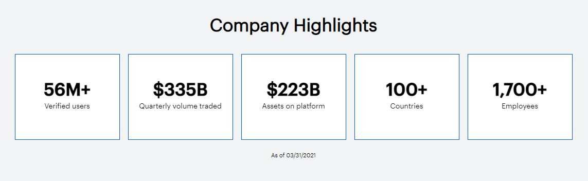 狗狗币交易平台(狗狗币交易平台有哪些)