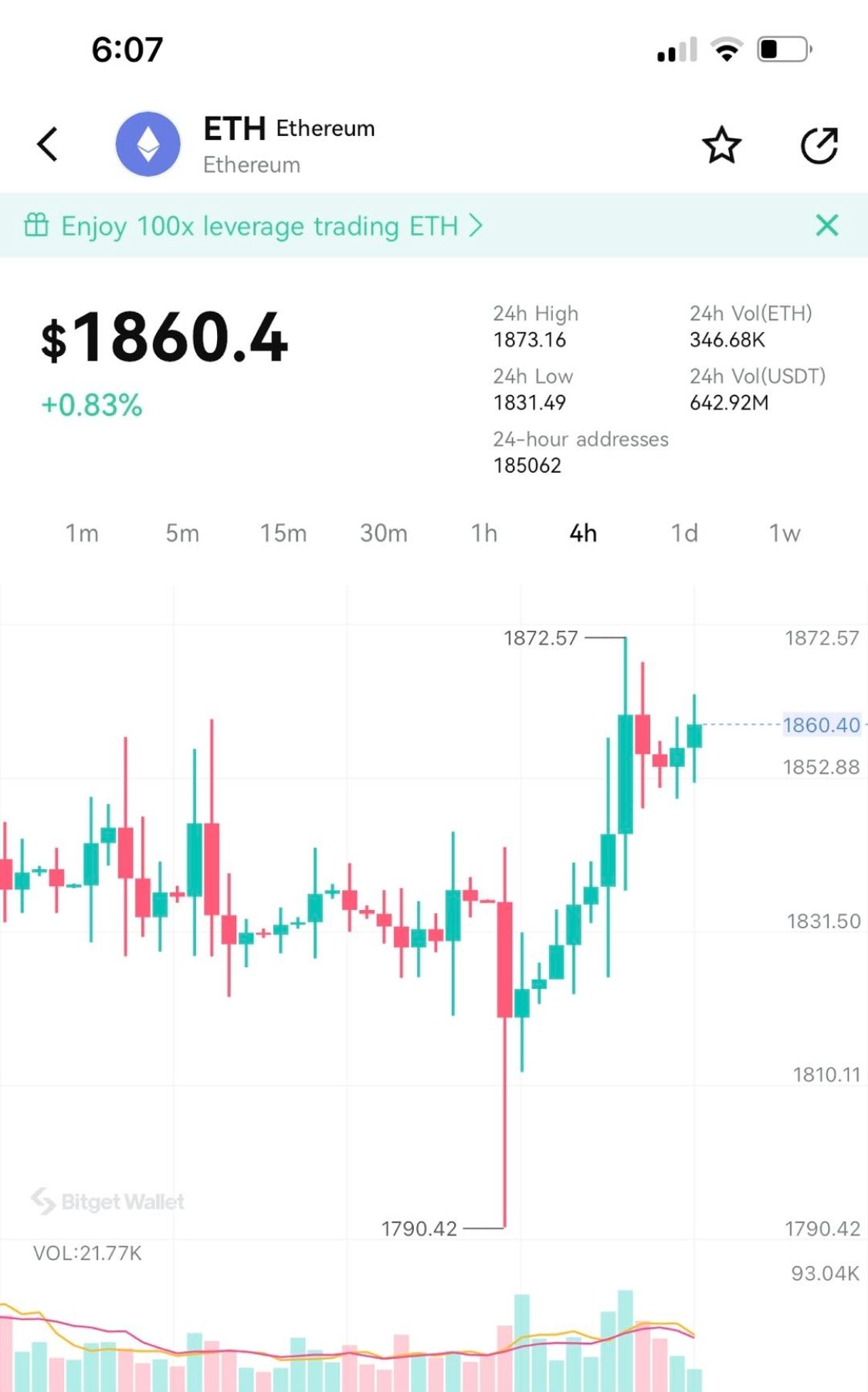 ETH价格今日行情(eth以太坊今日行情最新价格)
