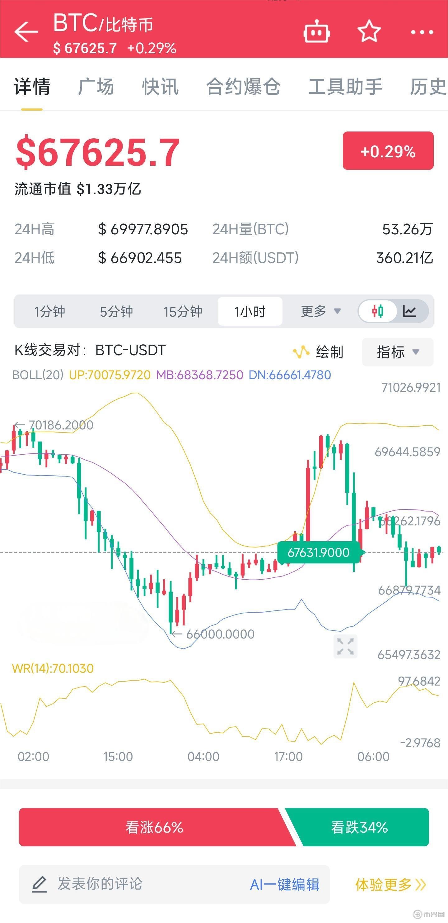 ETH价格今日行情(eth以太坊今日行情最新价格) ETH价格今日行情(eth以太坊今日行情最新价格)