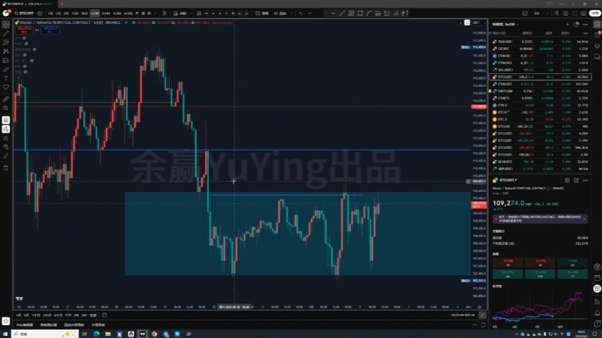 EOS行情(佳能eos200d二代单反相机限时特惠) EOS行情(佳能eos200d二代单反相机限时特惠)