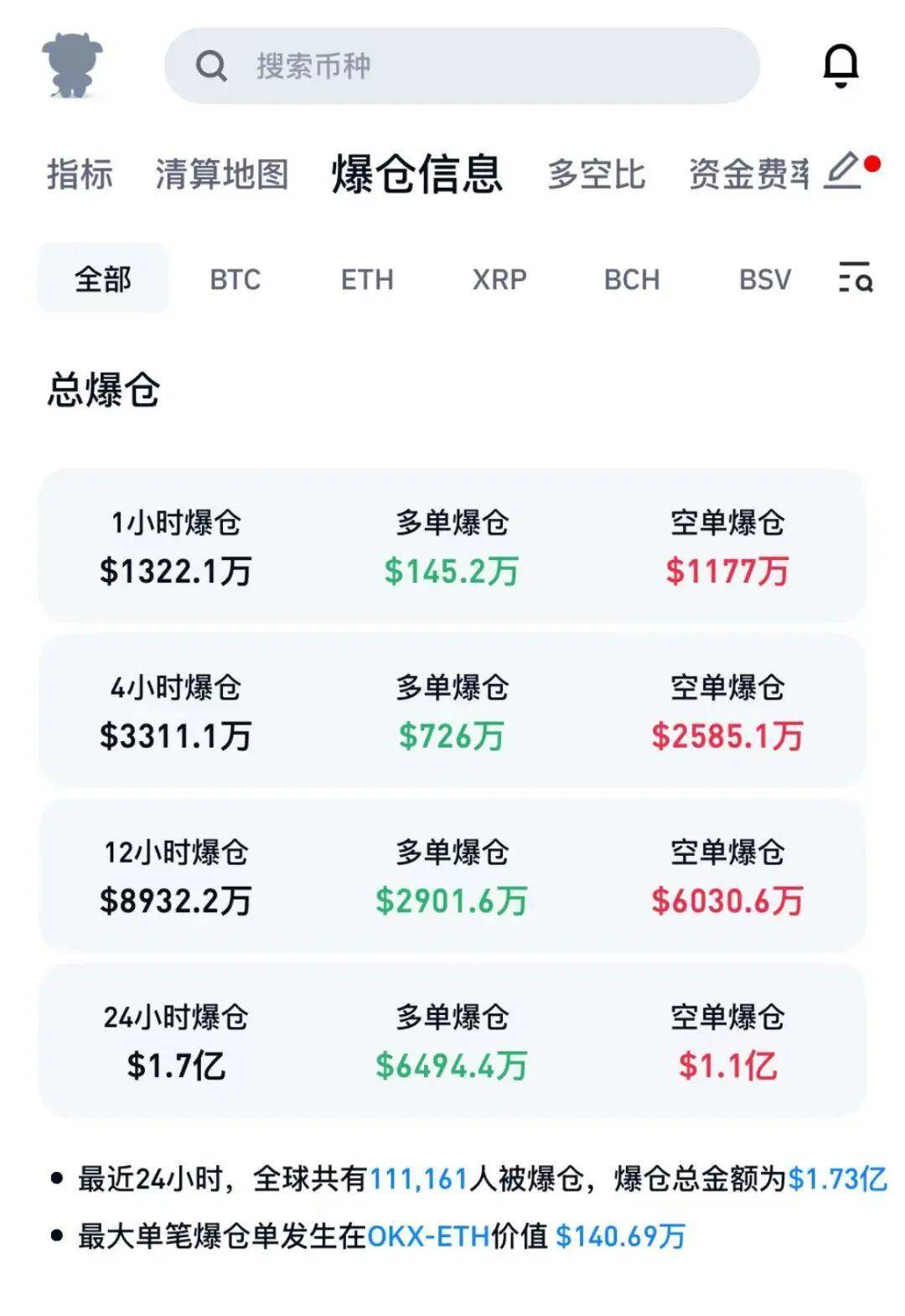以太坊币今日价格(以太坊币今日价格表) 以太坊币今日价格(以太坊币今日价格表)