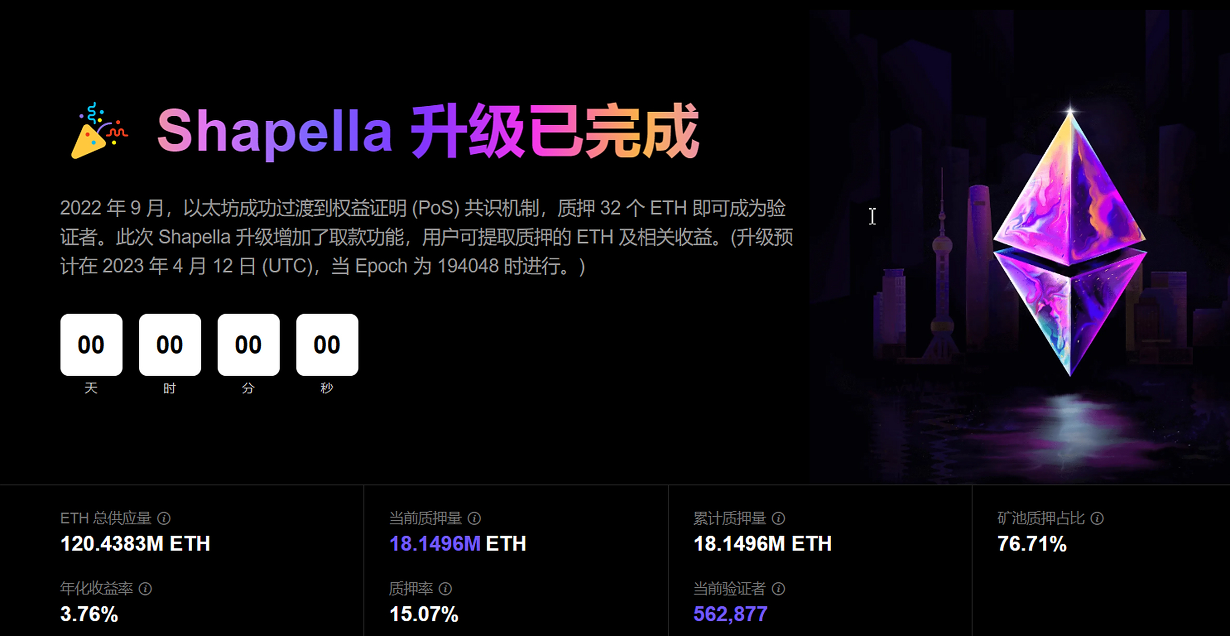 以太坊最新(以太坊最新价格今天) 以太坊最新(以太坊最新价格今天)