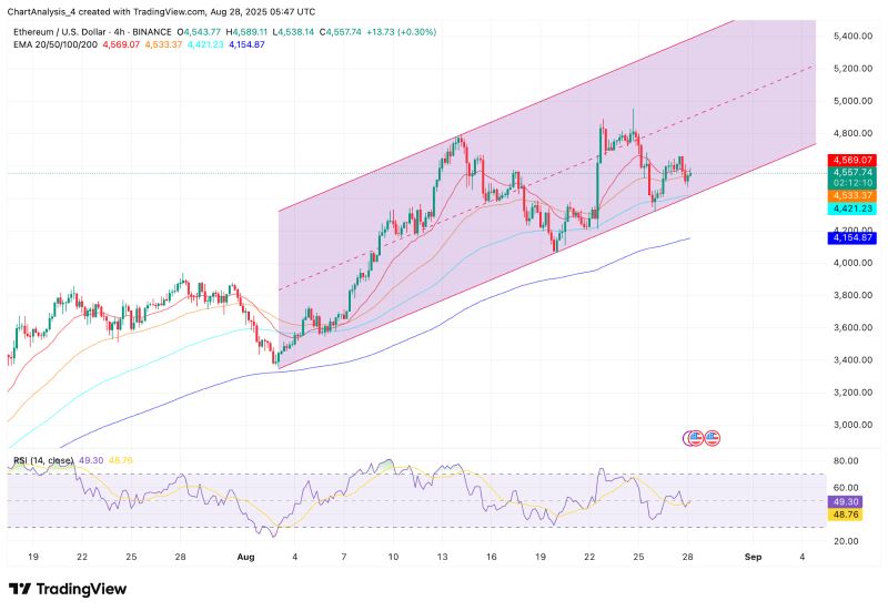 以太坊今天的价格(FIL今日最新价格)