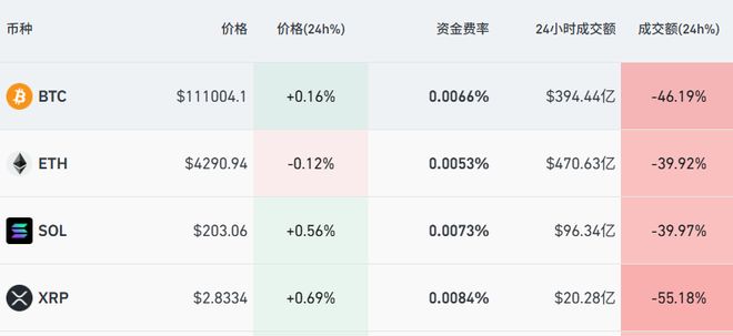 以太坊最新价格(以太坊最新价格今天)