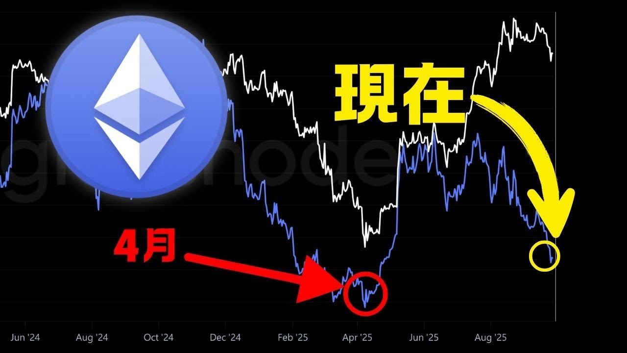 以太坊浏览器(以太坊浏览器怎么查持币地址) 以太坊浏览器(以太坊浏览器怎么查持币地址)