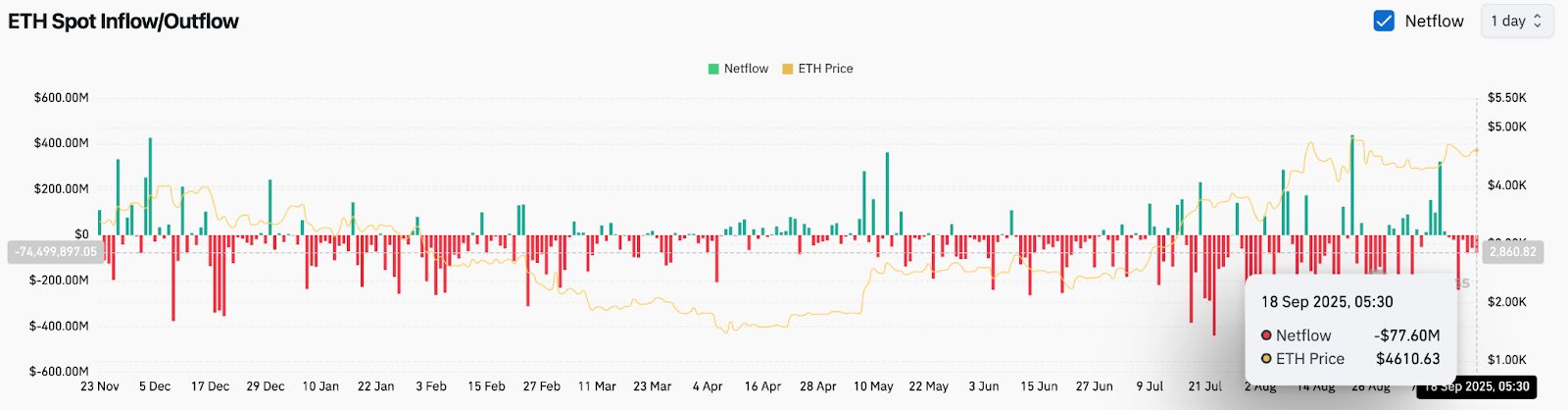 以太坊币今日价格(以太坊币今日价格行情走势)