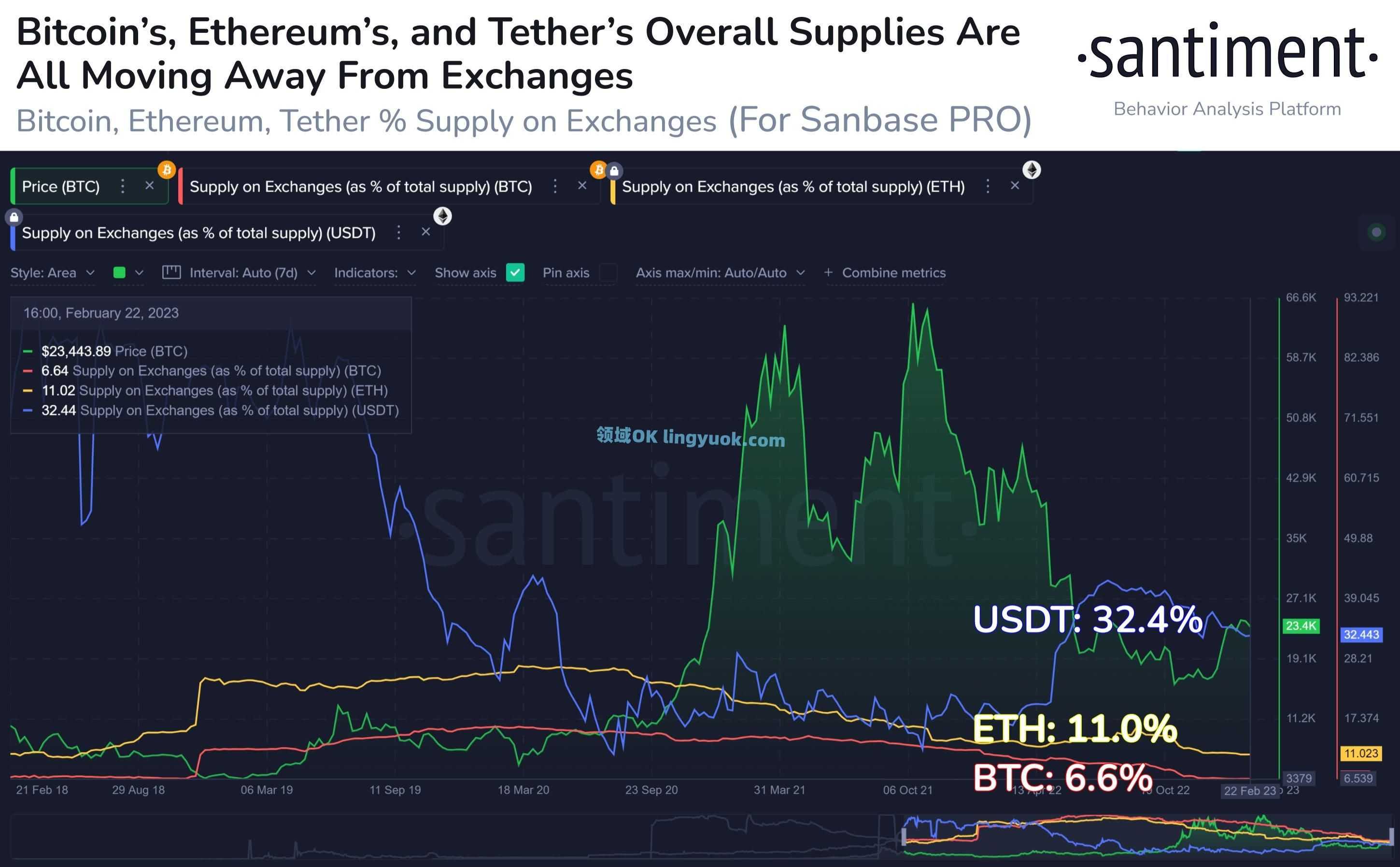 以太坊未来价格预测(以太坊未来几年专家预测)