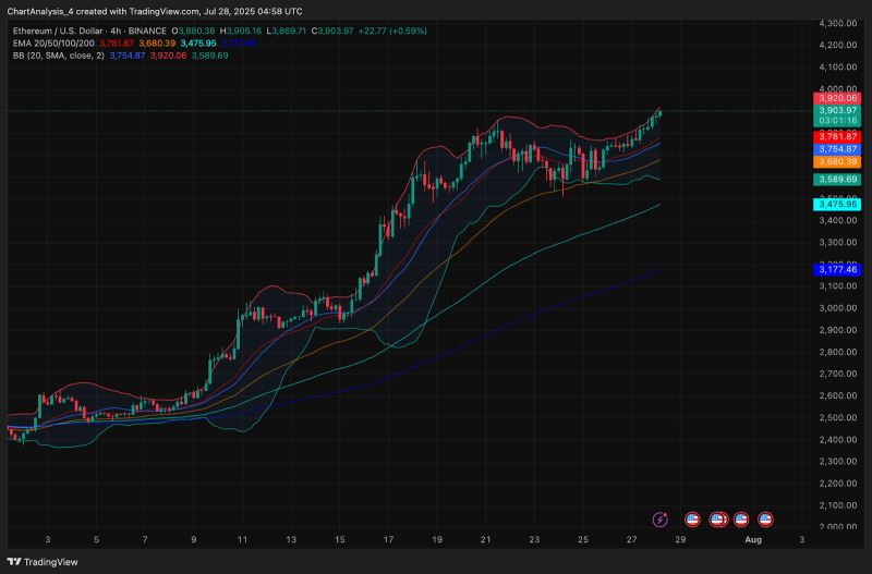 以太坊价格行情(以太坊价格行情实时)