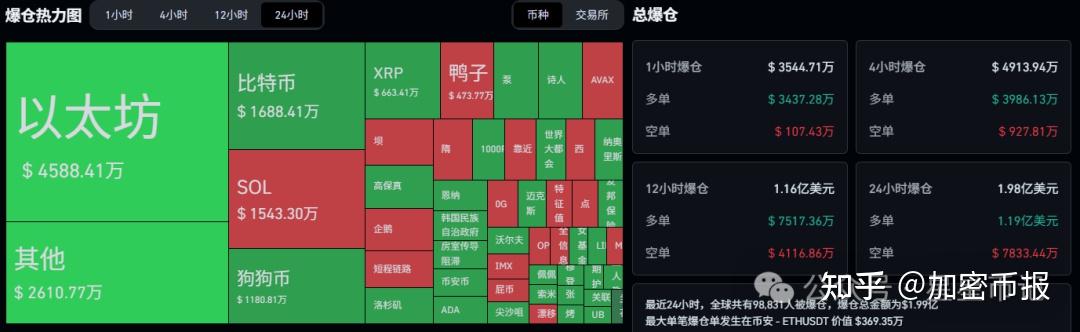 以太坊币价格(以太坊价格多少人民币) 以太坊币价格(以太坊价格多少人民币)