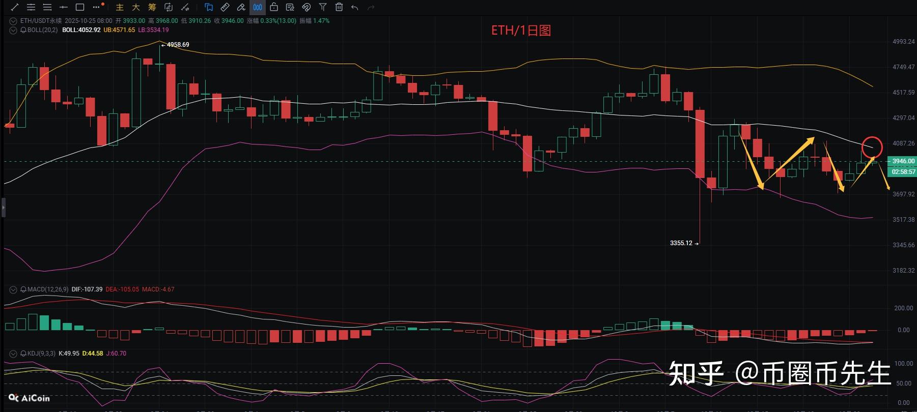 以太坊行情最新价格(以太坊行情最新价格美元)