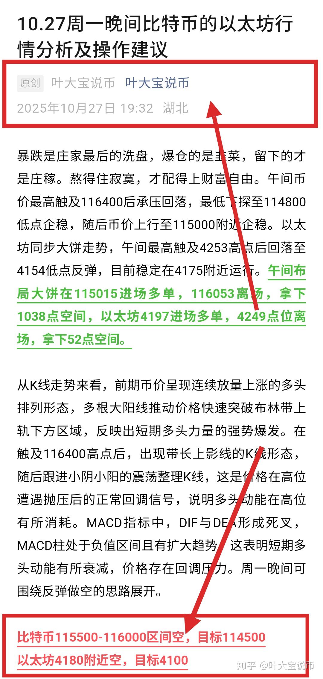 以太坊币行情(以太坊币行情预测)