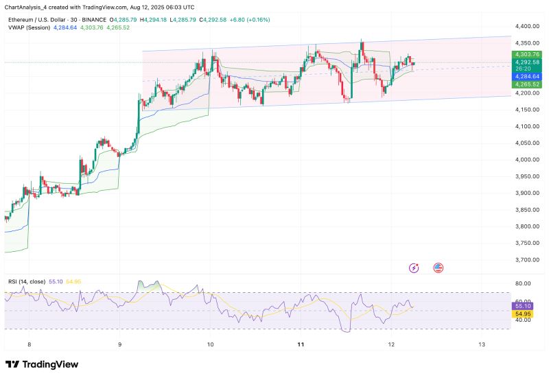 今天以太坊价格(今天以太坊价格美元价格走势)