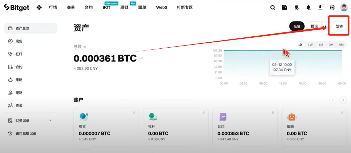 bitget交易所(bitGet交易所排名第几)