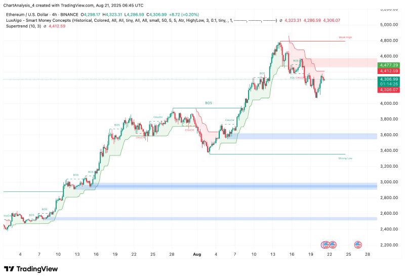 以太坊最新价格行情(以太坊最新价格行情平台)