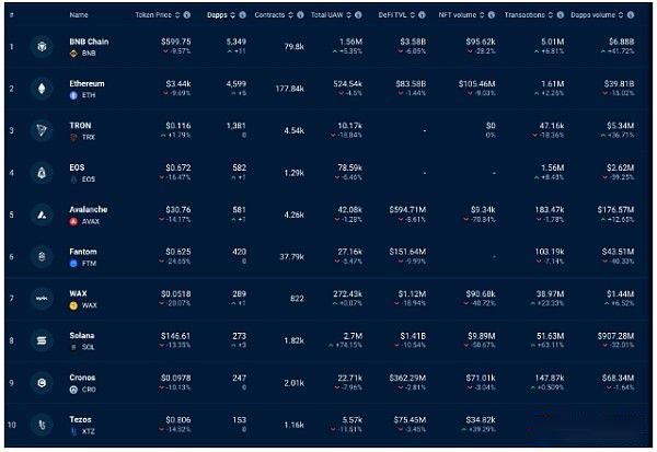 以太坊现在价格(以太坊现在价格美元今日走势) 以太坊现在价格(以太坊现在价格美元今日走势)