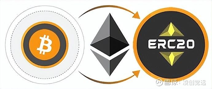 以太坊浏览器(区块链地址查询入口)