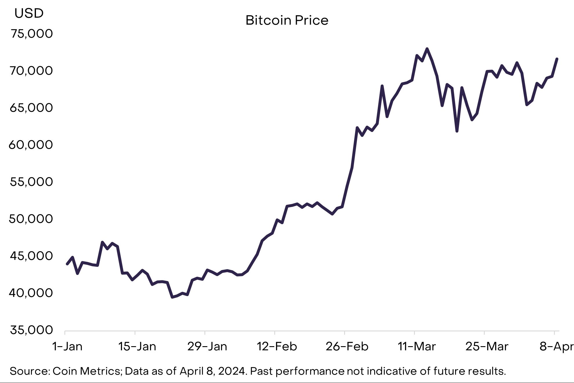 以太坊币价格(以太坊2022价格) 以太坊币价格(以太坊2022价格)