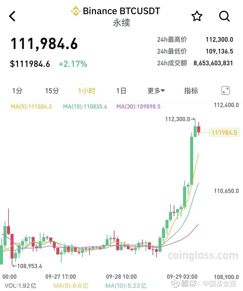 以太坊币今日价格(以太坊币今日价格是多少) 以太坊币今日价格(以太坊币今日价格是多少)